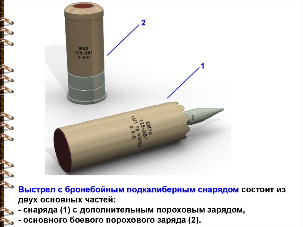 Заряд выстрел. Пороховой заряд 125мм. Пороховые заряды для снарядов. Вес снаряда и заряда танка. Пороховые заряды для снарядов танков.