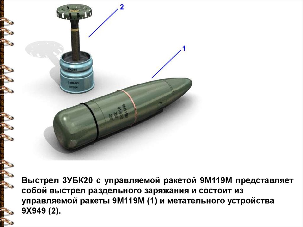 Устройство 9. Выстрел 3убк20 с управляемой ракетой 9м119м. 3убк20 Инвар. 9м119 ПТУР. 9к119м рефлекс-м.