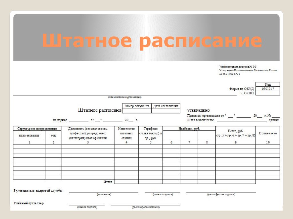 Фото в штатном расписании