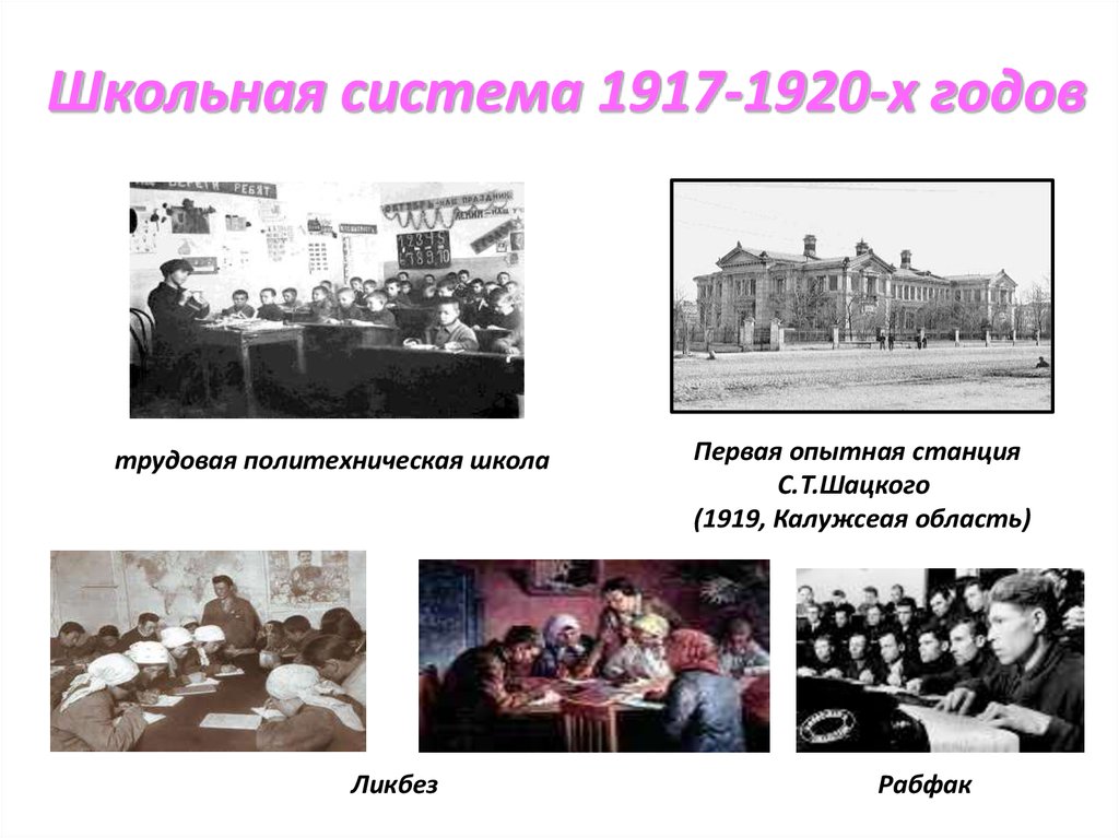 Наука в 1914 1930 гг презентация