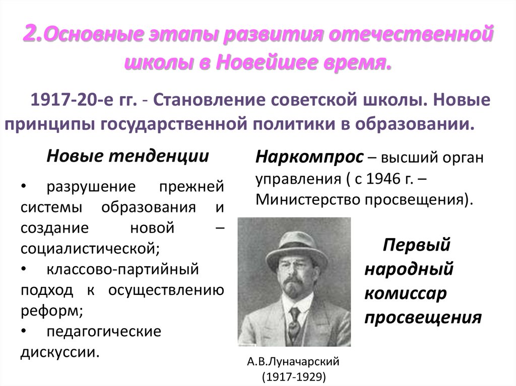 Черты 20 века. Основные этапы развития. Основные этапы развития образования в России. Этапы развития Отечественной. Этапы развития нового времени.