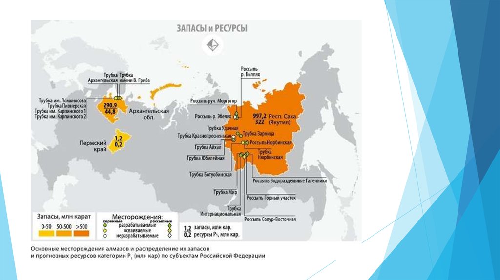 Алмазы карта россии