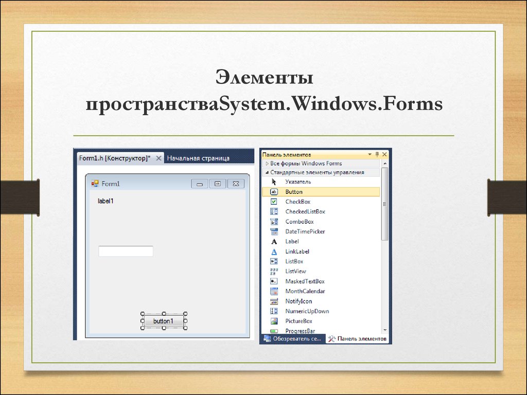 Элементы forms c. Элементы Windows forms. Элементы управления Windows forms. Windows form элементы интерфейса. Стандартные элементы Windows forms.