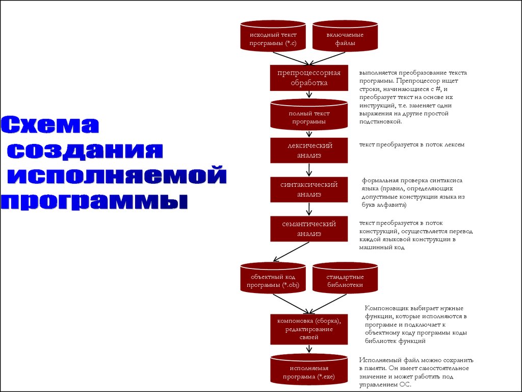 download Кристаллотерапия