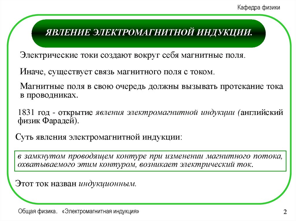 Лекция по теме Явление электромагнитной индукции