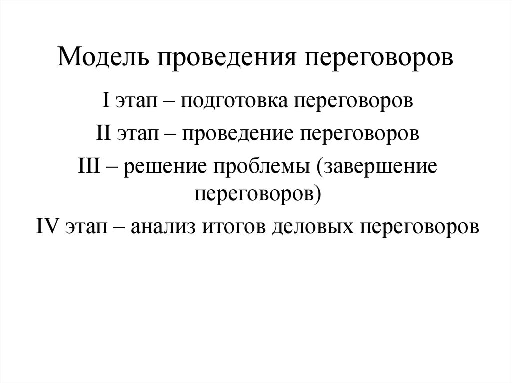 Схема подготовки и ведения переговоров