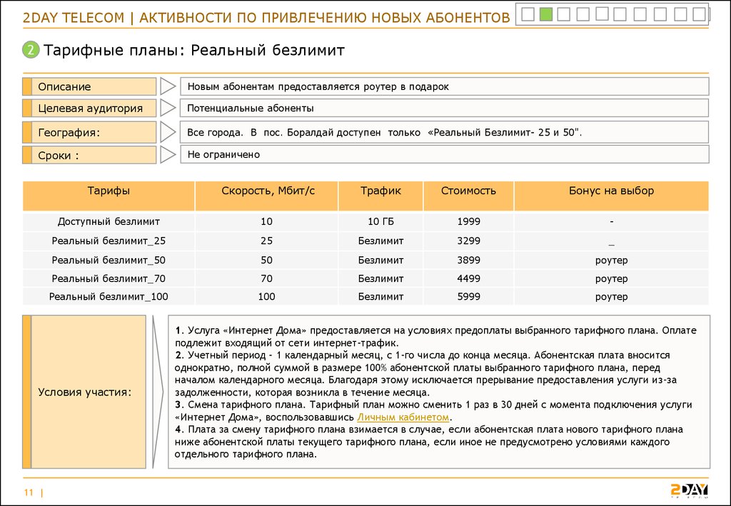 Выбрать тарифный план