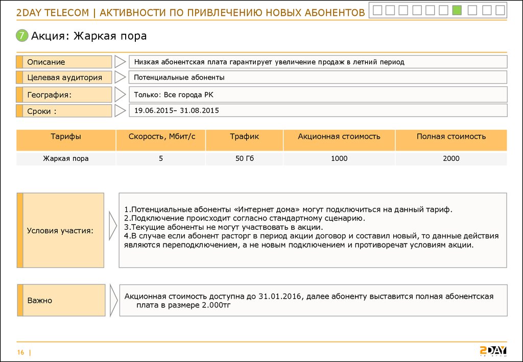 Новым абонентам. Потенциальный абонент.