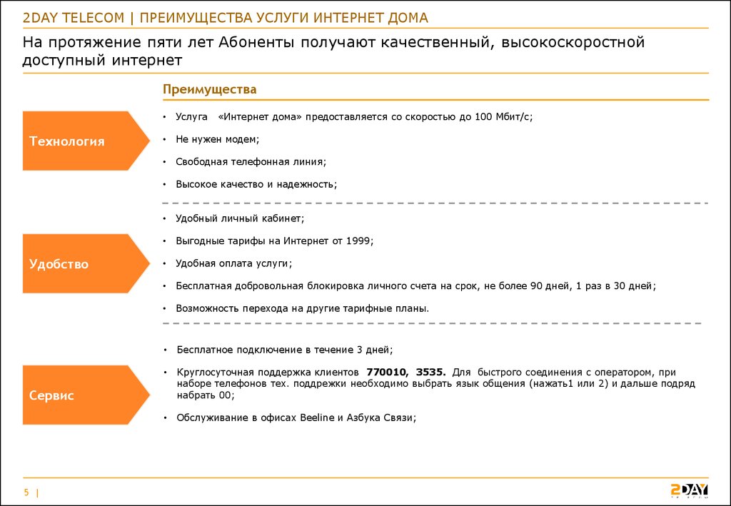 Качество интернет услуг