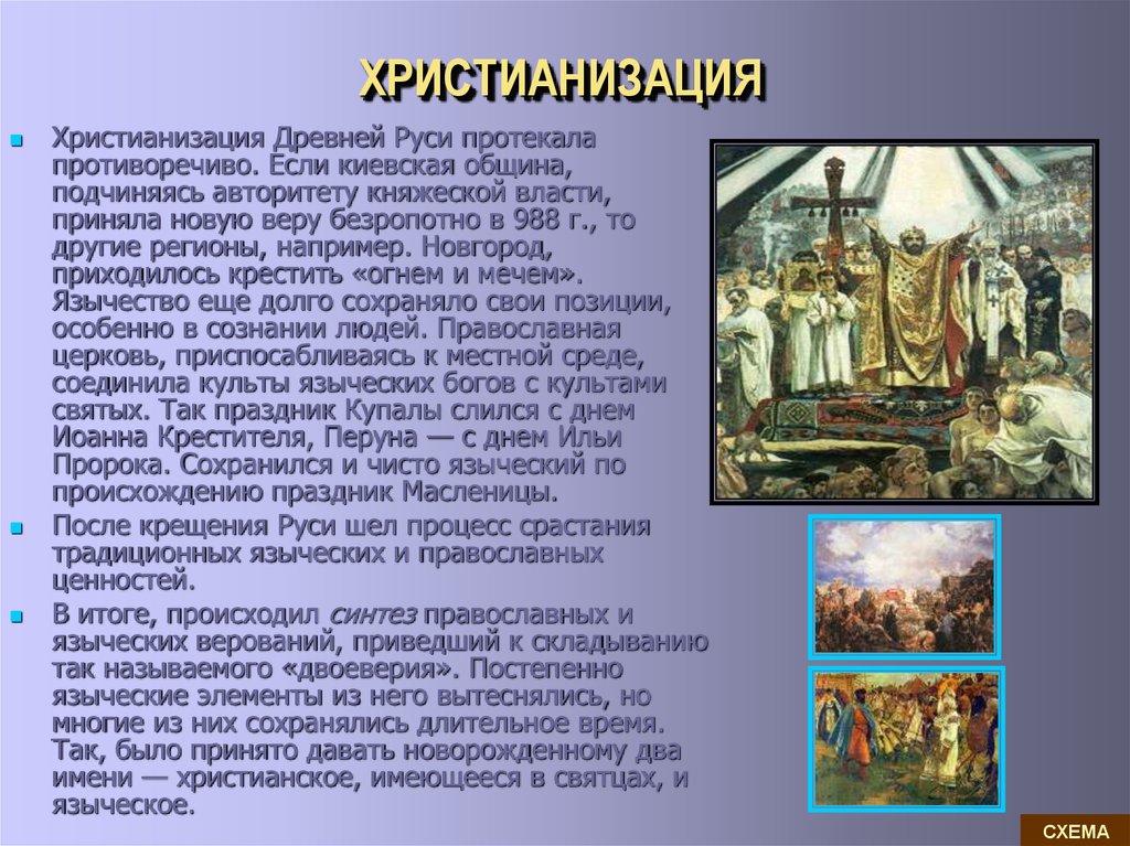 В каком веке христианство стало. 988 Г. – крещение князем Владимиром Руси. Киевская Русь 988.