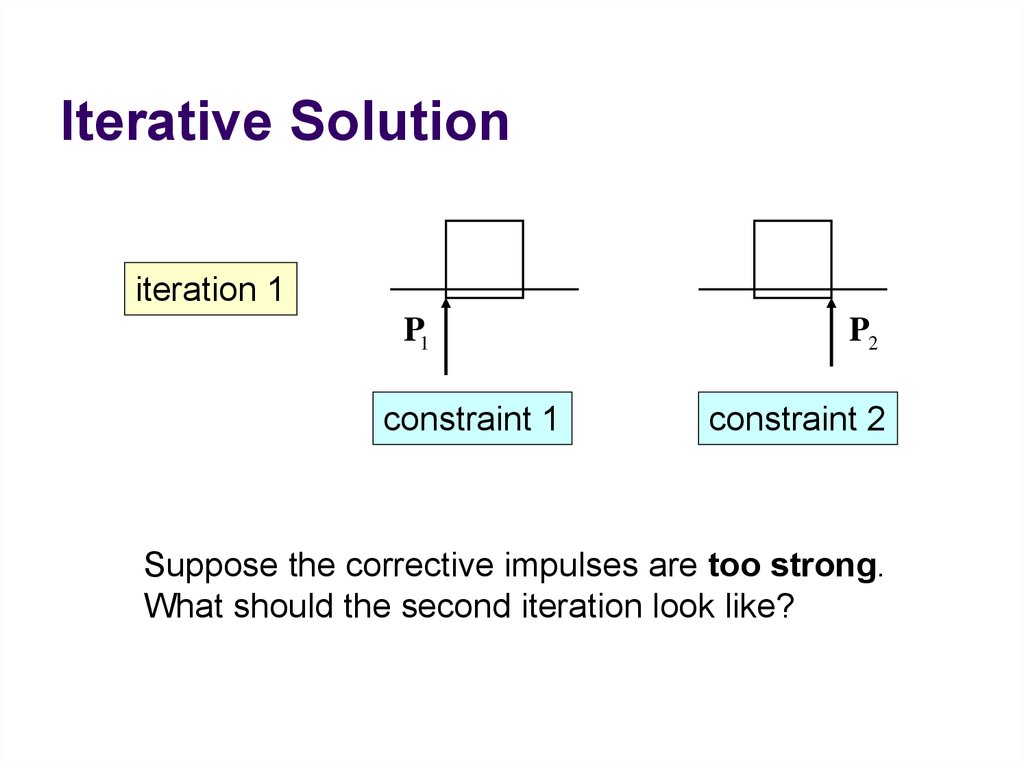 Iterative Solution