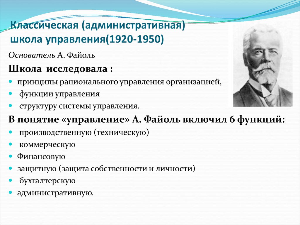 Назовите основателя. Анри Файоль классическая школа управления. Административная школа управления в менеджменте. Школа административного управления классическая школа менеджмента. История развития менеджмента классическая школа Тейлор Файоль.