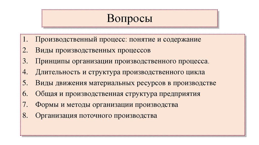 Понятие о производственном процессе презентация