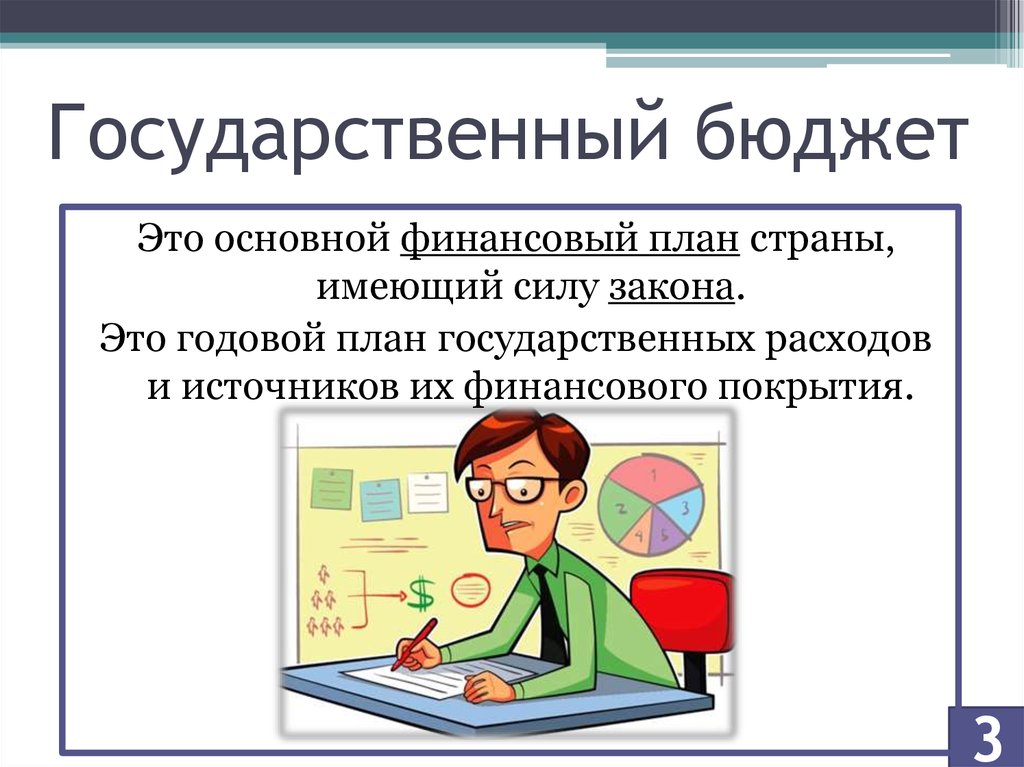 Государственный бюджет является каким финансовым планом