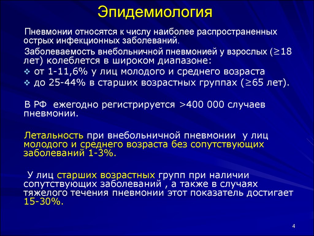 Презентации на тему пневмония