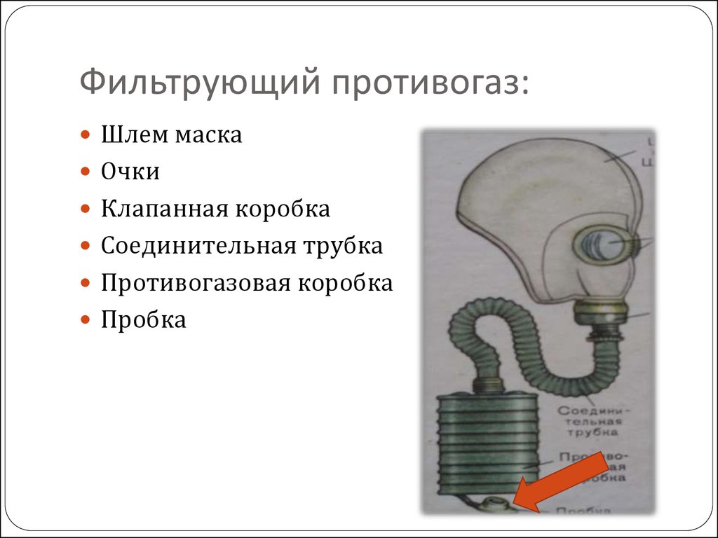 Противогаз презентация обж 8 класс