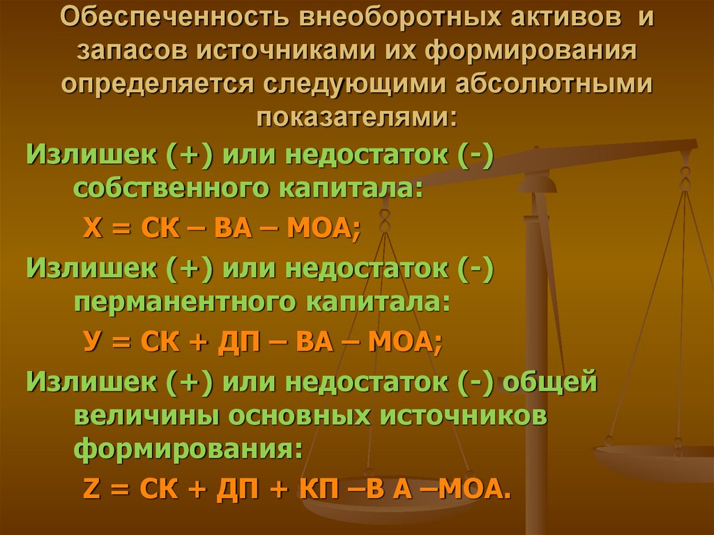 Источник запасов. Обеспеченность запасов источниками. Недостатки собственного капитала. Обеспеченность собственными источниками формирования запасов. Анализ обеспеченности запасов источниками их формирования.