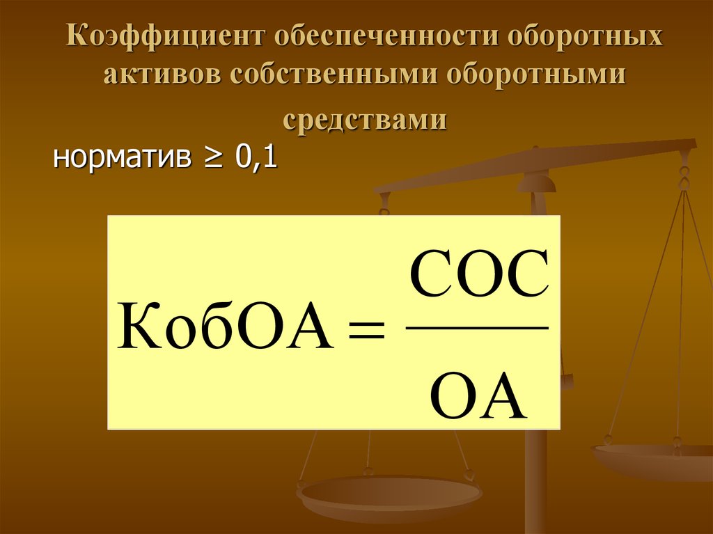 Коэффициент обеспеченности запасов собственными оборотными средствами