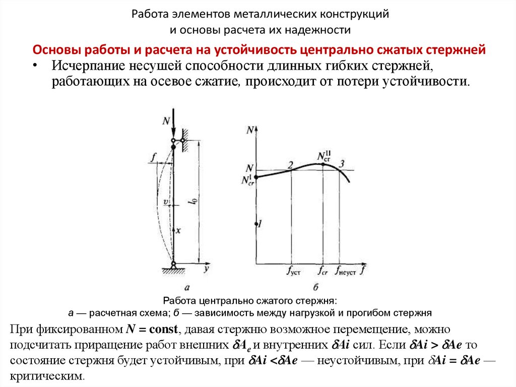 Устойчивые элементы