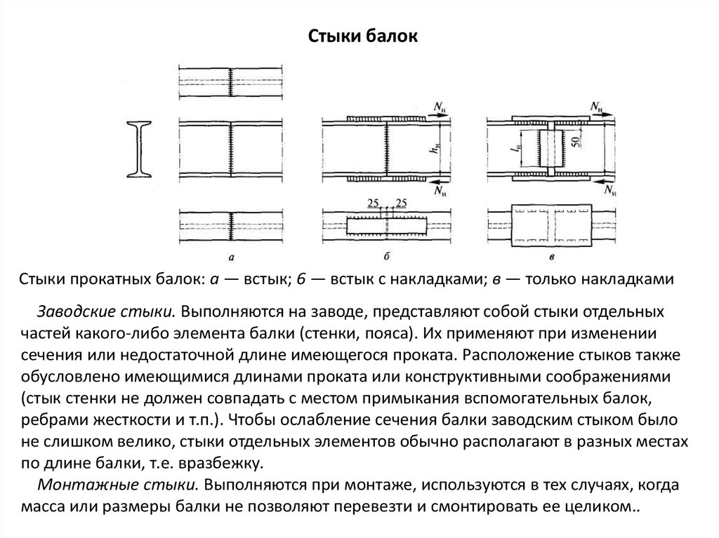 На мостах какой длины допускается содержание. Схема сварки монтажного стыка двутавровой балки. Сварной монтажный стык прокатных балок. Соединение двутавров стык в стык. Сварка стык в стык двутавровой балки.