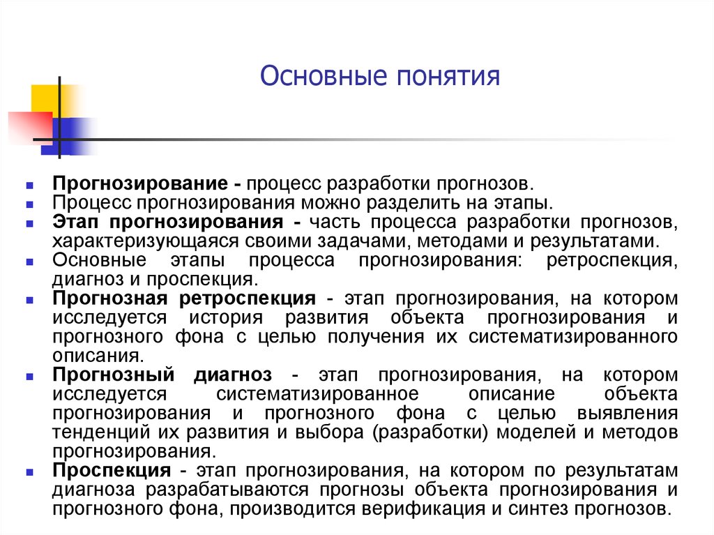 Использование прогнозирования. Процесс прогнозирования. Основные этапы процесса прогнозирования. Понятие прогнозирования. Термины прогнозирования.