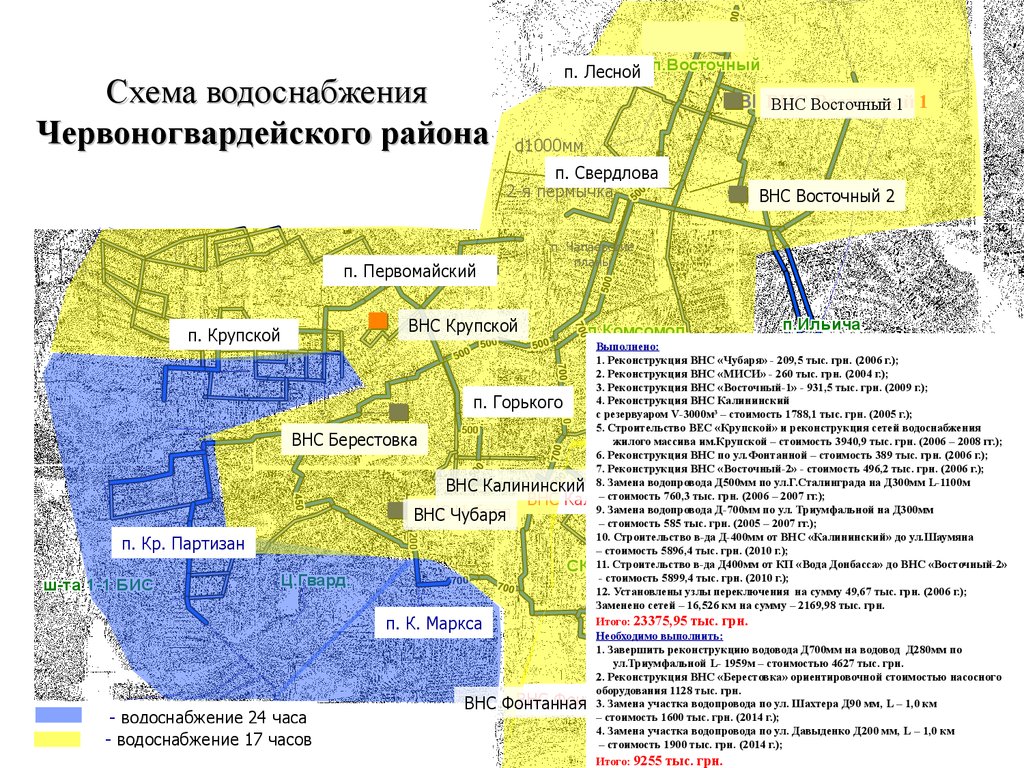 Водоснабжение мариуполя схема