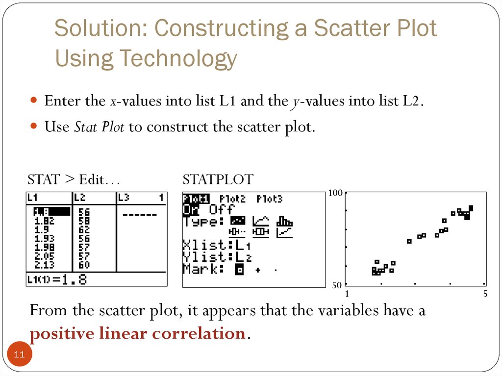 scatter plot generator with correlation coefficient