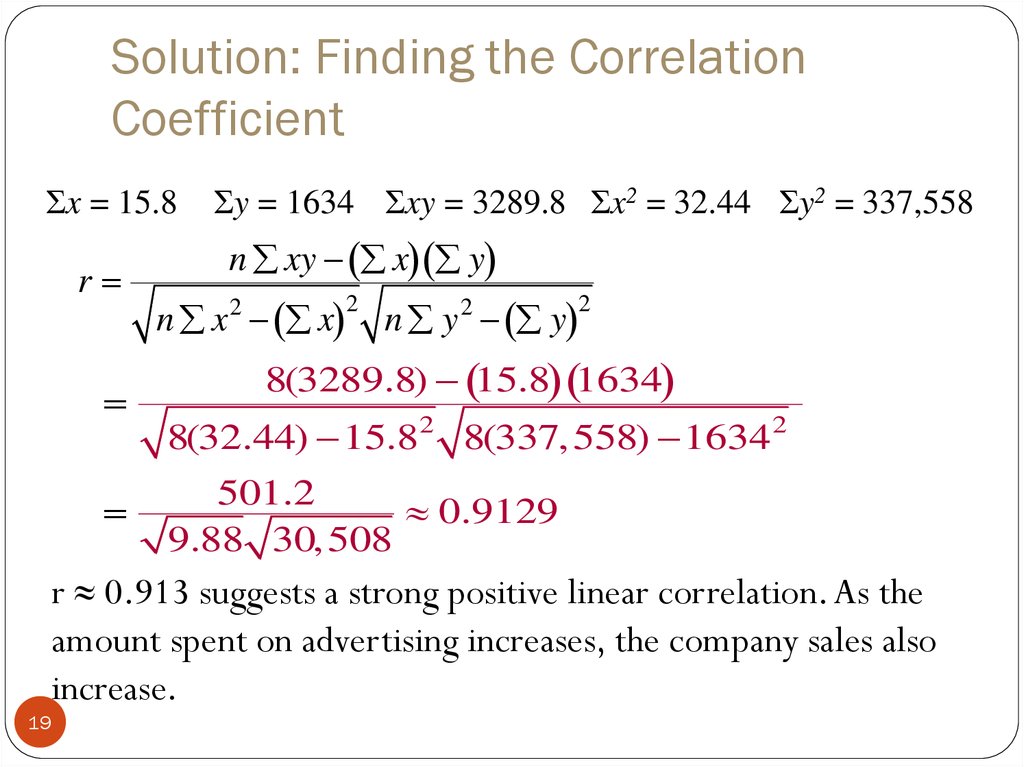 Solution: Finding the Correlation Coefficient