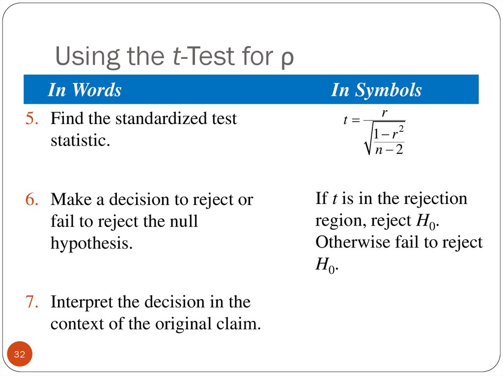 Using the t-Test for ρ