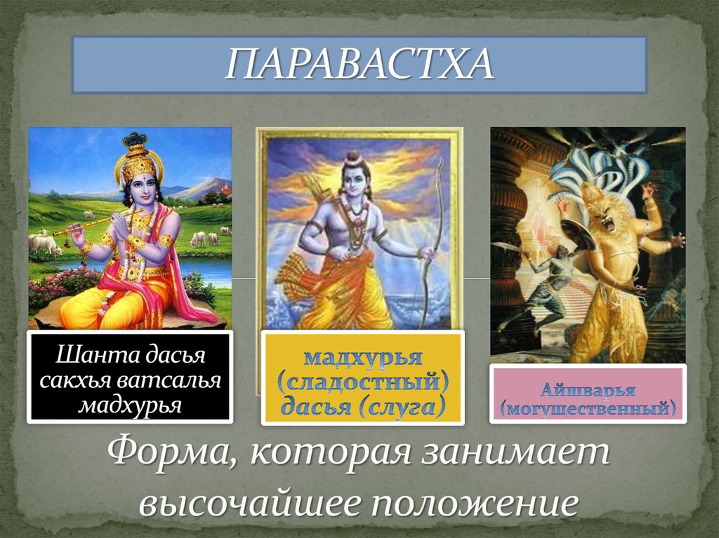 Форма, которая занимает высочайшее положение