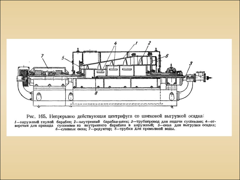 Принципиальная схема центрифуги огш 321к 01