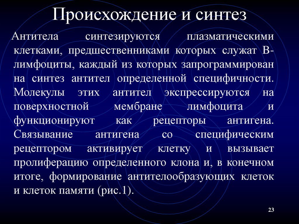 Особенности синтеза. Происхождение и Синтез антител. Синтез происхождение слова. Происхождение и Синтез составных частей молока это.