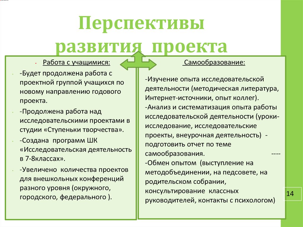 Перспективы формирования