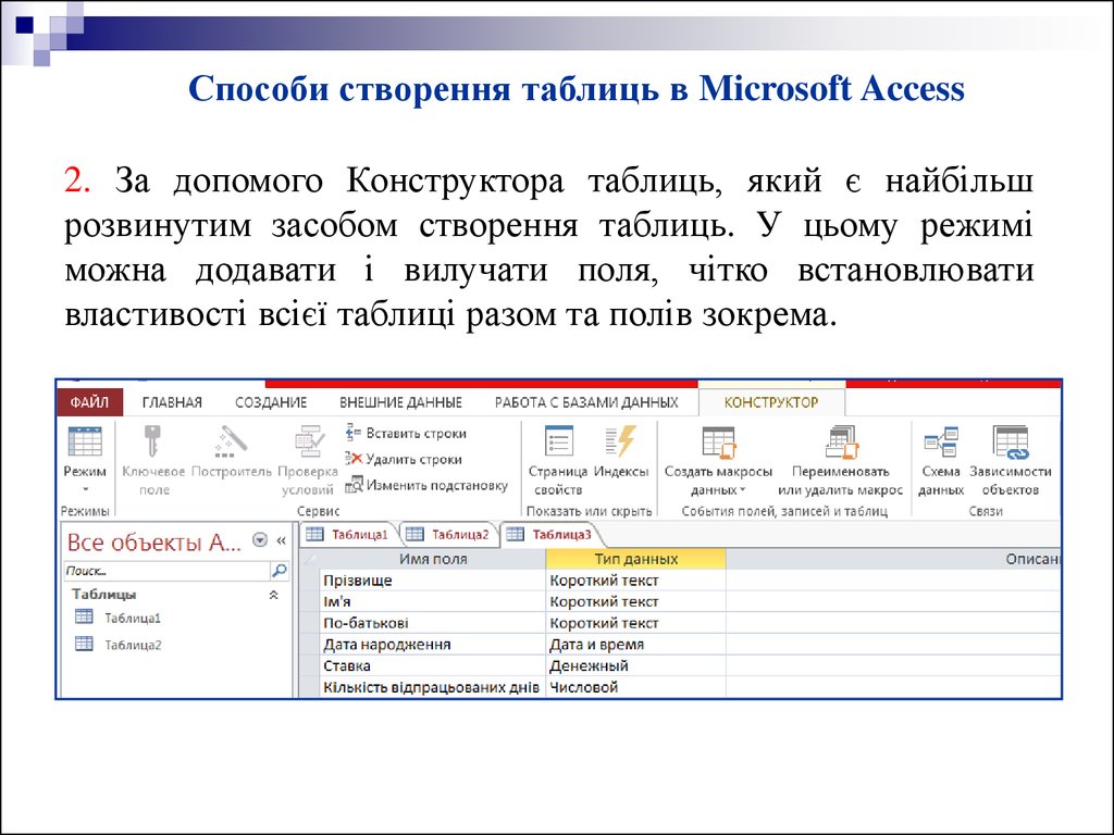 Access слово. Які існують способи створення таблиць в access 2016. Имя поля Тип данных access. Тип данных короткий текст access. Что такое Тип текста в access.