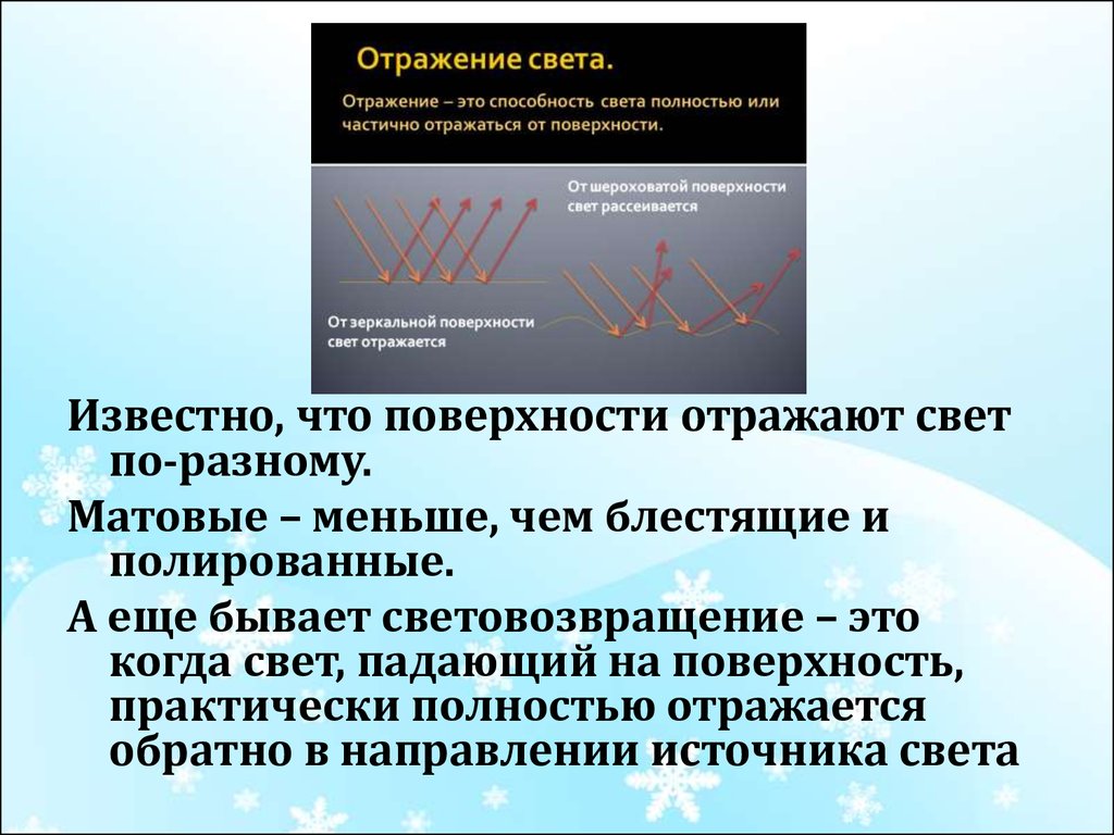 Лучше отражают свет. Отражение света. Свет отражается от поверхности. Отражение света поверхностями. Направленное отражение света.