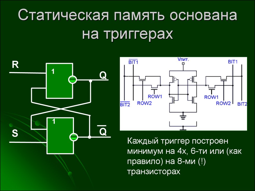 Электронная ячейка памяти. Триггер ячейка памяти на транзисторах. Схема ячейки статического ОЗУ. Ячейка памяти схема на логических элементах. Ячейки памяти ОЗУ.