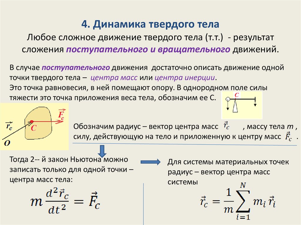 Основной закон вращательного движения