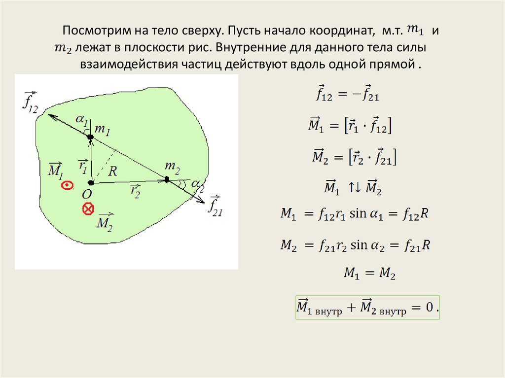 Динамика твердого тела презентация