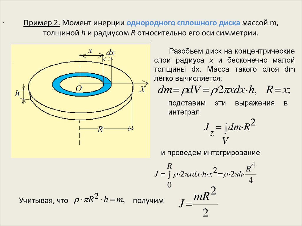 Момент относительно центра масс. Момент инерции диска формула. Момент инерции тонкого сплошного диска. Момент инерции диска и кольца.