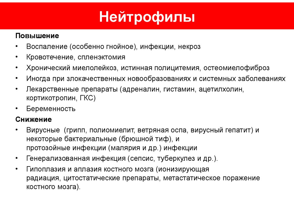 При каких заболеваниях повышен. Повышение нейтрофилов в крови. Причины повышения нейтрофилов. Поповышены нейтрофилы. Нейтрофилы повышаются при.