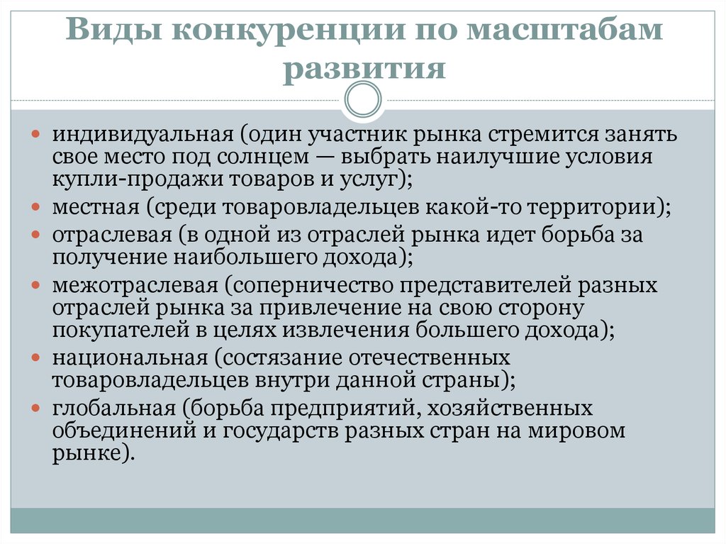 Виды конкуренции. Индивидуальная конкуренция. Виды конкуренции на рынке. Виды конкурентности.