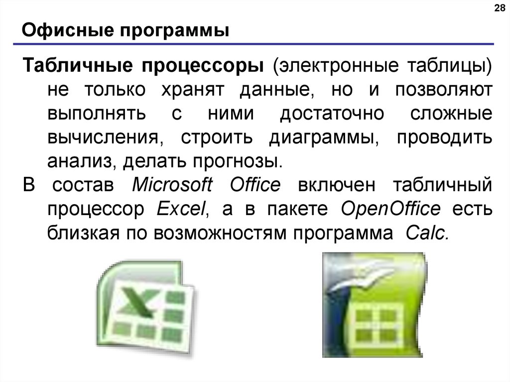 Офисные программы