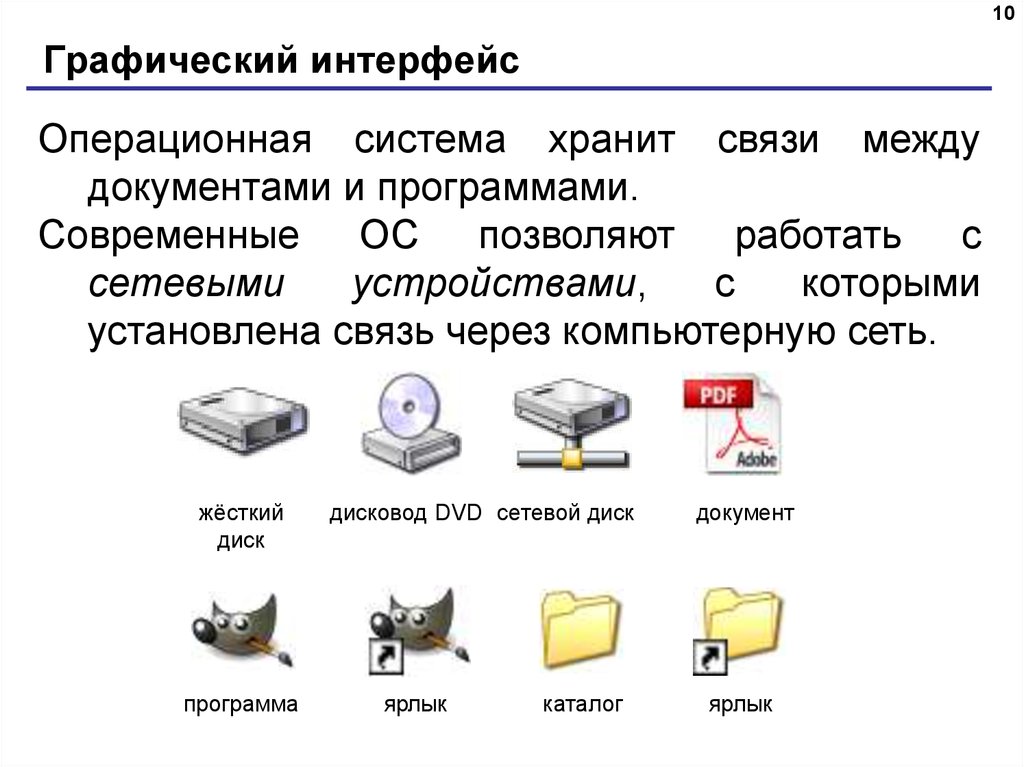 Графический интерфейс