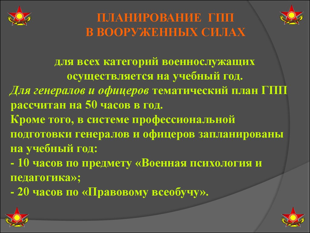 Вопросы правовой подготовки охранников. План по гражданскому процессуальному праву. Назначение ГПП.