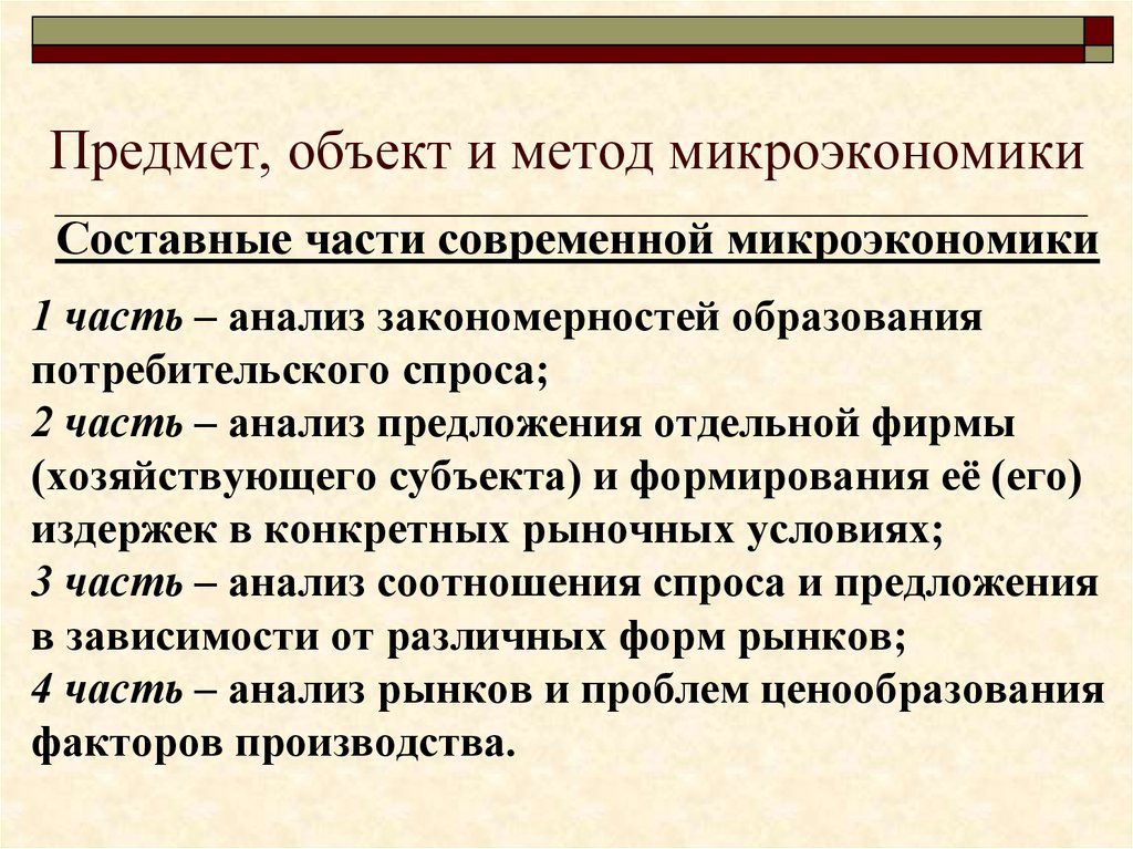 Сложный план микроэкономика