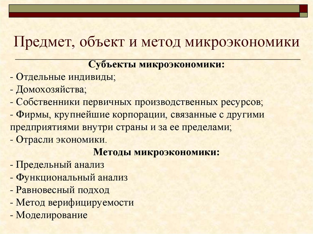 Микроэкономика фирмы. Субъекты и объекты микроэкономики. Предмет изучения микроэкономики. Объекты микроэкономики план ЕГЭ Обществознание. Предмет и метод микроэкономики.