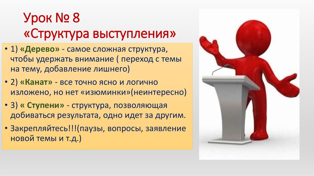 Составляющие публичного выступления. Структура публичного выступления. Структура устной публичной речи.. Структура устного выступления. Структурная часть выступления.