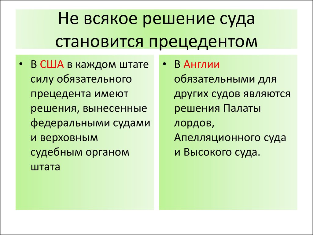 Решением стало. Судебный прецедент в Англии. Судебный прецедент США. Примеры прецедентов в США. Роль судебного прецедента в США.