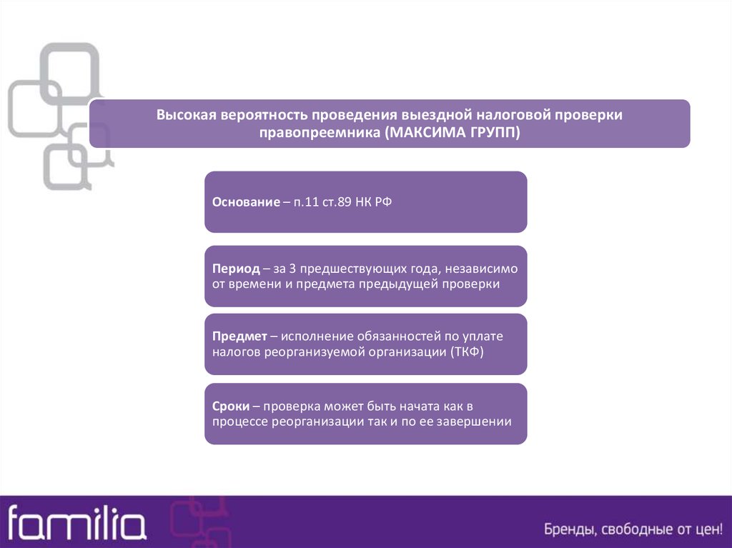 Формы реорганизации юридического лица тест