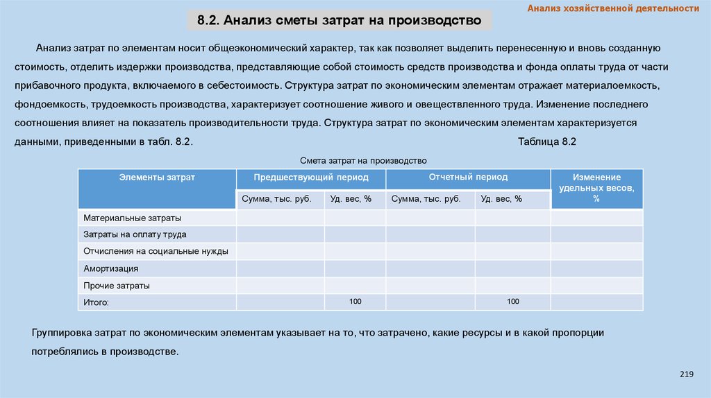 Исследование характеристики конструкции